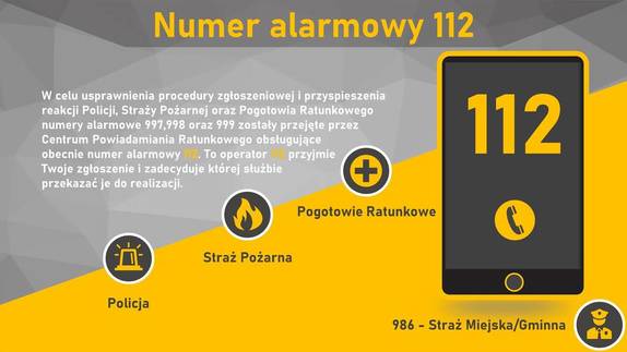 Numer alarmowy grafika telefonu komórkowego z numerem 112