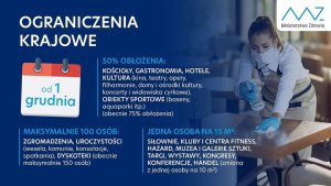 grafika dot obostrzeń sanitarnych - plakat